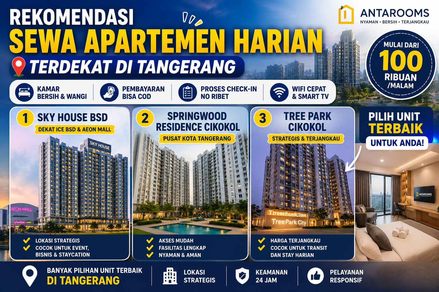 rekomendasi sewa apartemen harian di tangerang